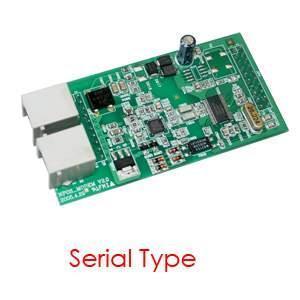 Genmega/Hantle/Tranax Modem Board - Serial Type