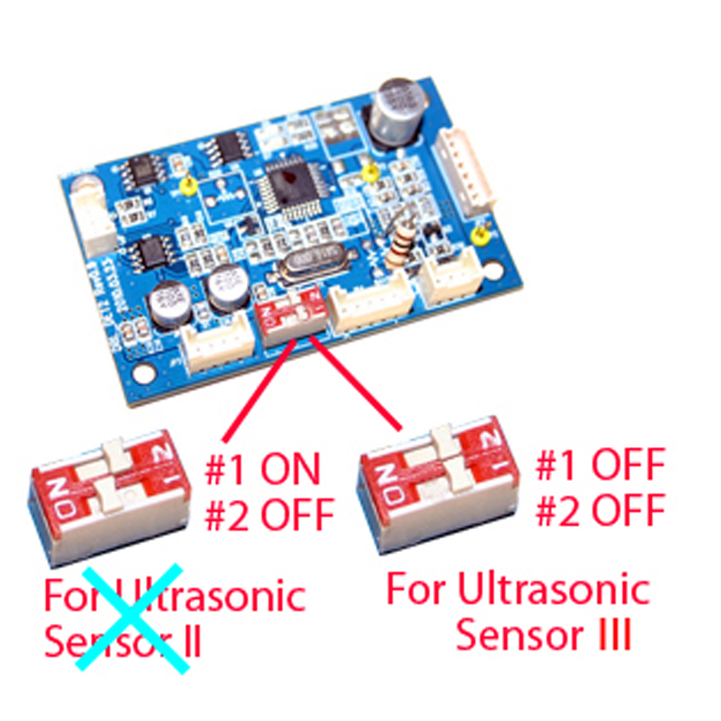 Genmega Ultrasonic Double Detection Board II for TCDU II
