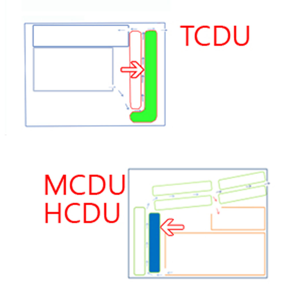 Genmega TCDU, MCDU, HCDU Feed Belt, Type S3M-486